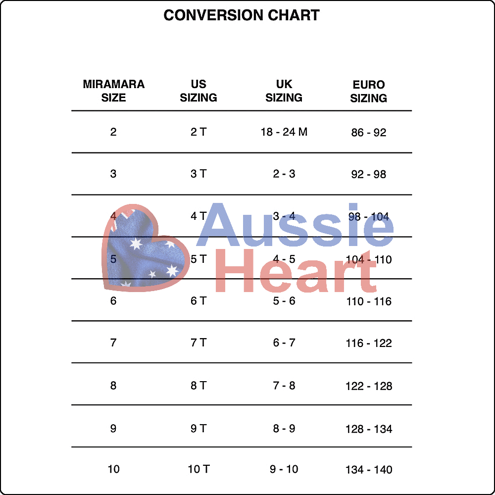 Miramara Conversion Chart