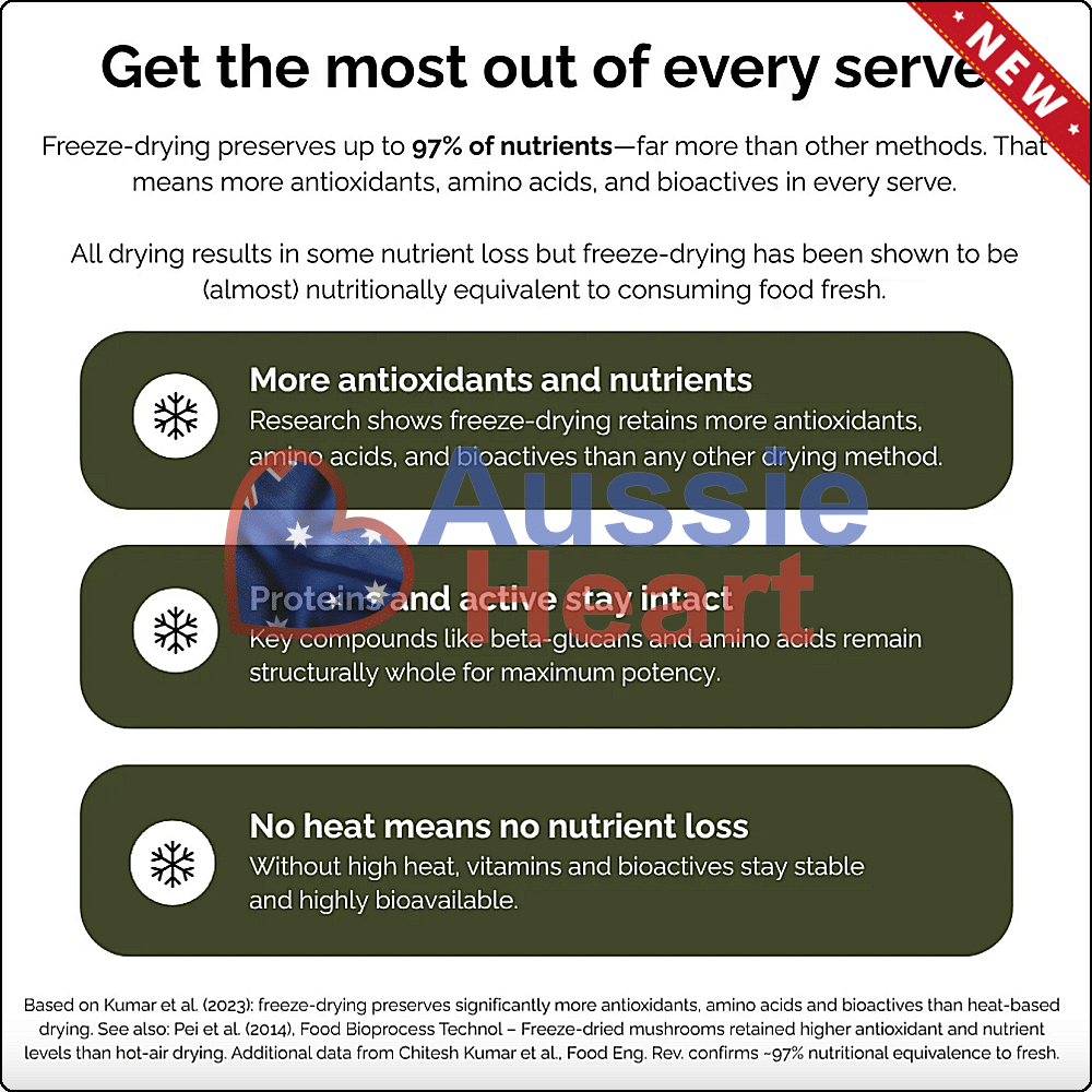 Whole Cordyceps Mushroom 4 New